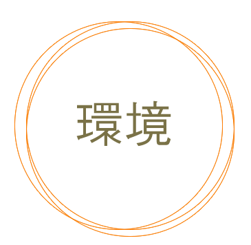 環境